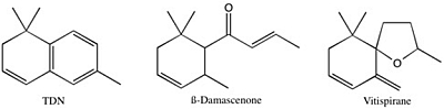 Norisoprenoids